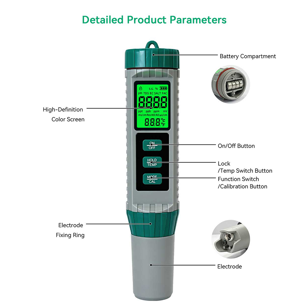 MF‑X101 Multi‑Parameter Water  - Ph Meter Digital Water Tester review and price