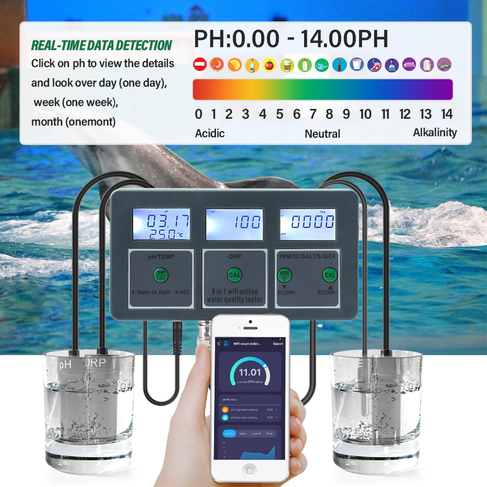 WiFi Tuya Smart PH Meter Data  - Ph Meter Digital Water Tester review and price